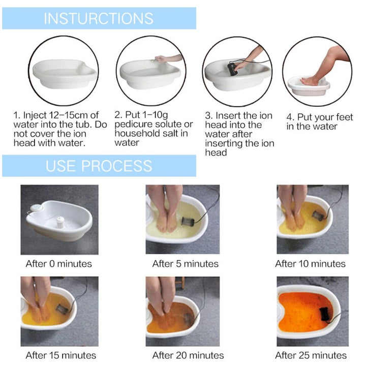 Personal Ionic Detox Foot Basin Bath Spa Cleanse Machine – Health Care Set