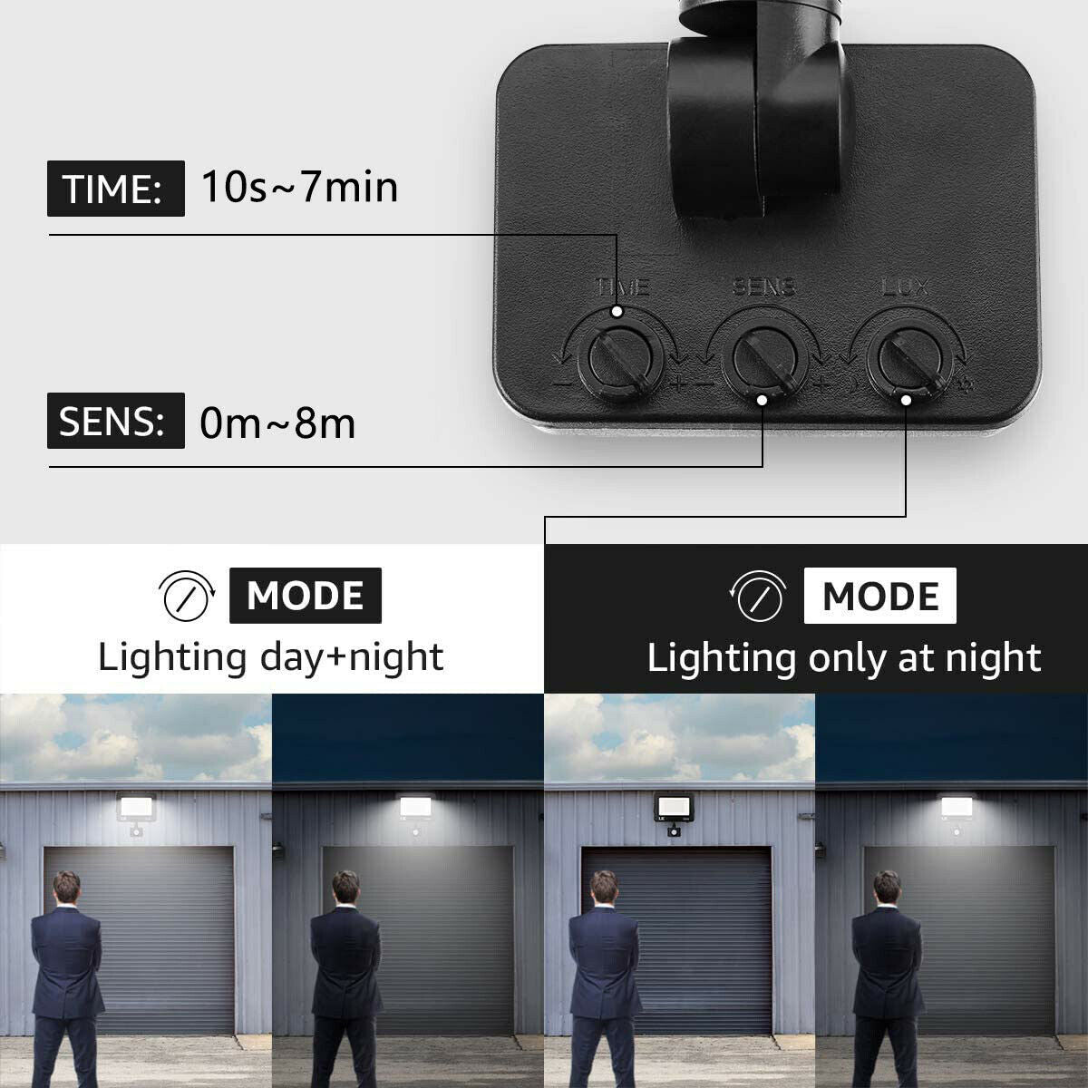 LED flood light specifications